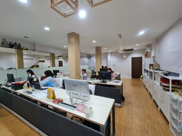 image gallery