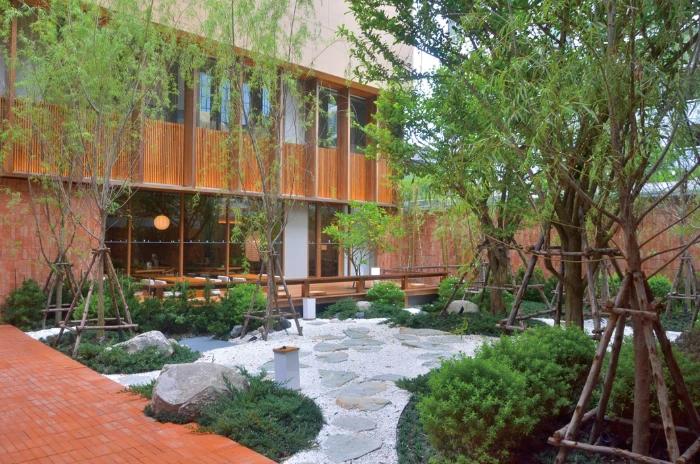 image gallery