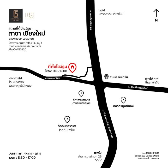 image gallery