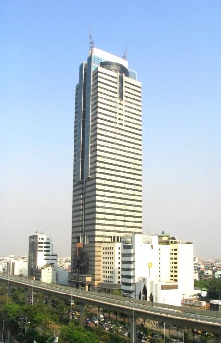 image gallery