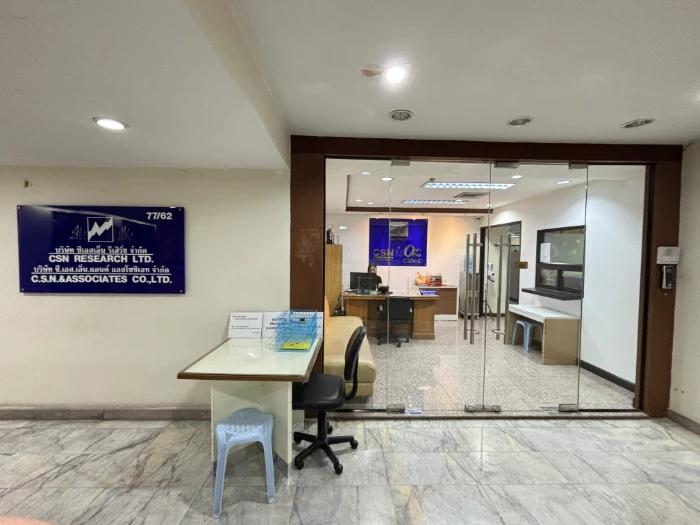 image gallery