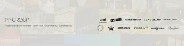 image gallery