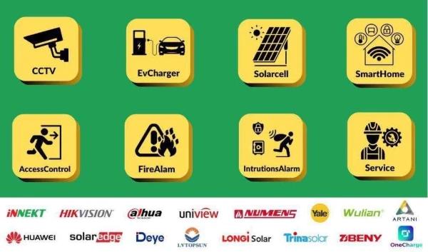 บริษัทโปรซีเคียวโซลูชั่นจำกัด