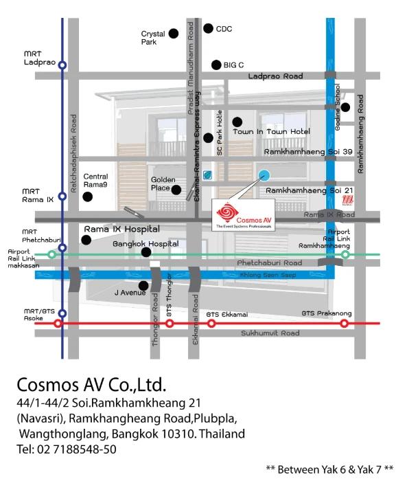 image gallery