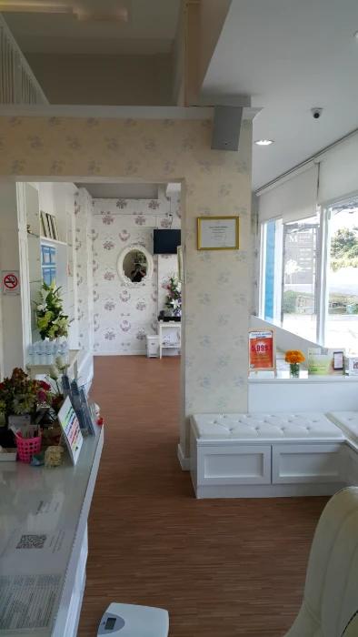 image gallery