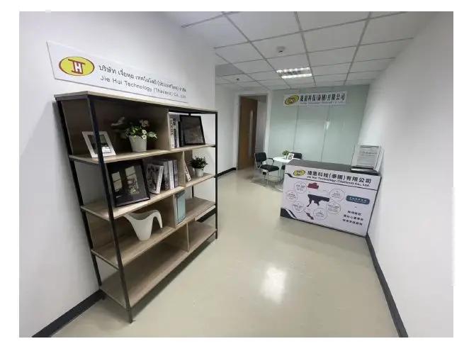 image gallery