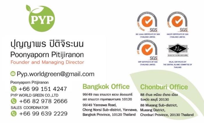 image gallery