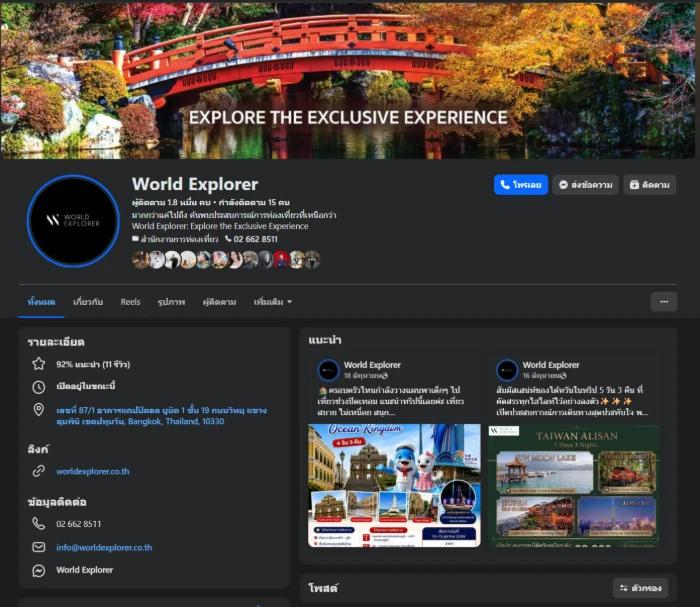 image gallery