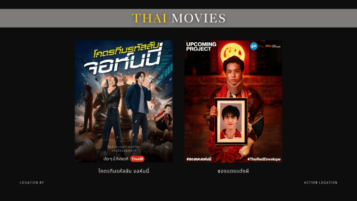 image gallery