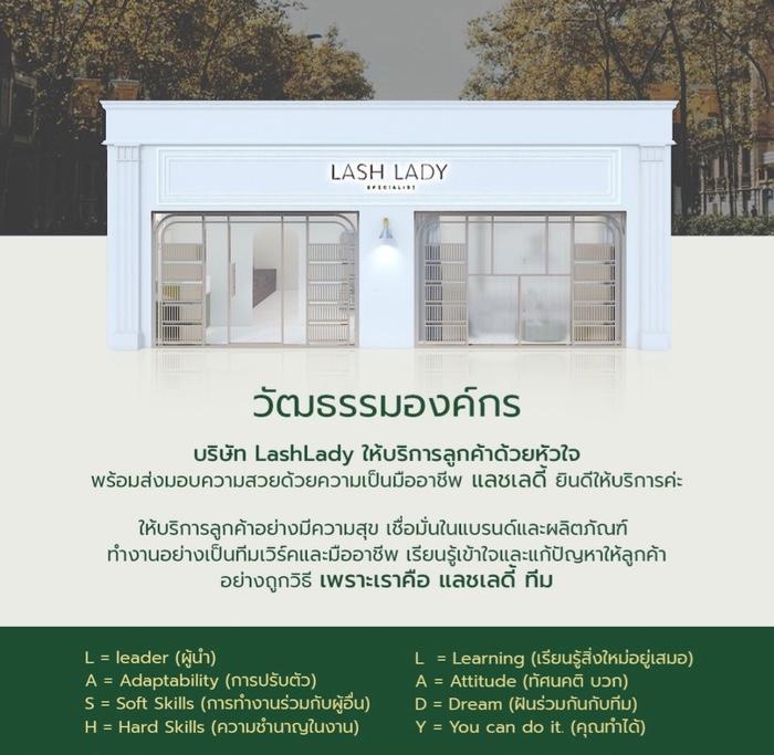 image gallery