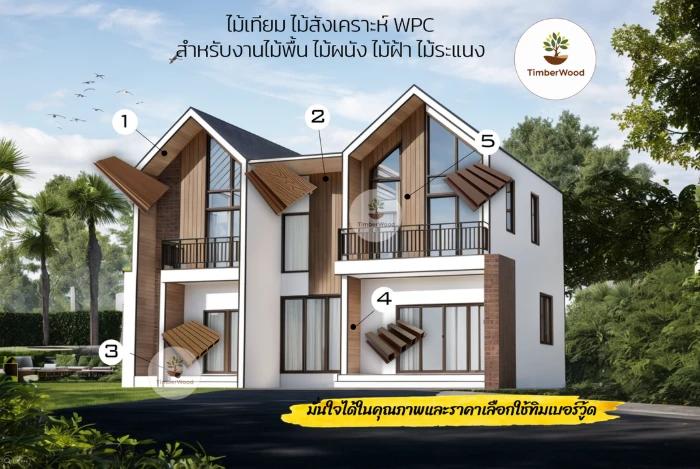 image gallery