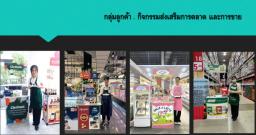 image gallery