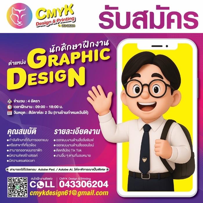 image gallery
