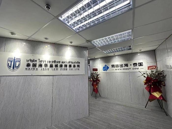 image gallery