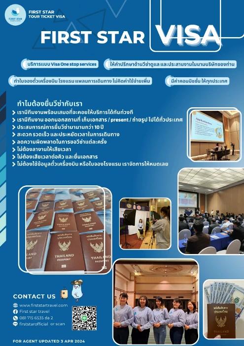 image gallery