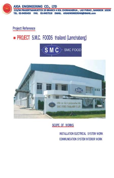image gallery