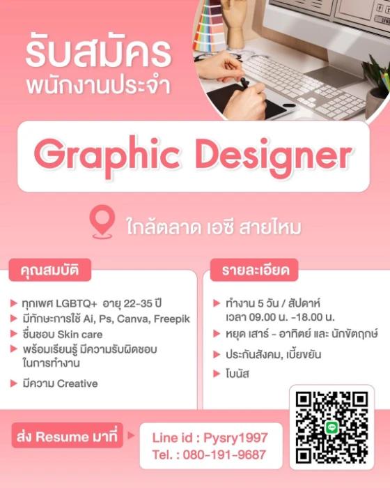image gallery