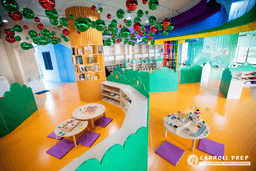 image gallery