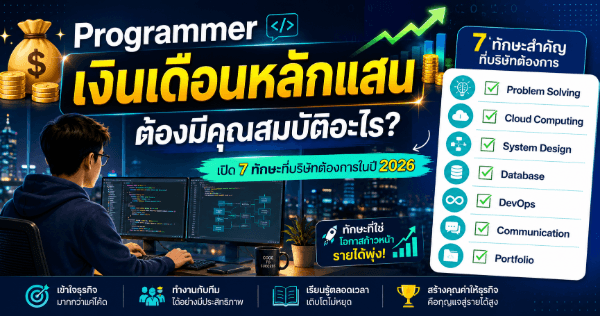 Programmer เงินเดือนหลักแสน ต้องมีคุณสมบัติอะไร?