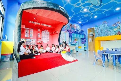 image gallery