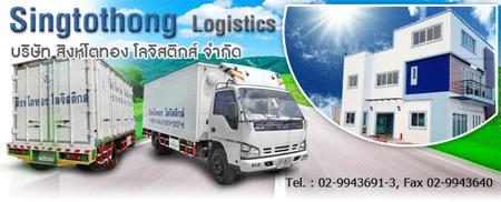 image gallery