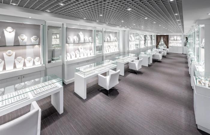 image gallery