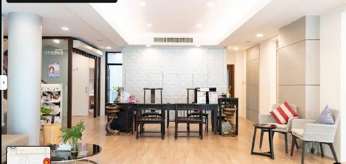 image gallery
