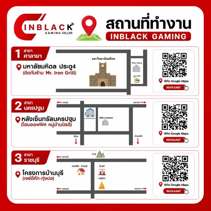 image gallery