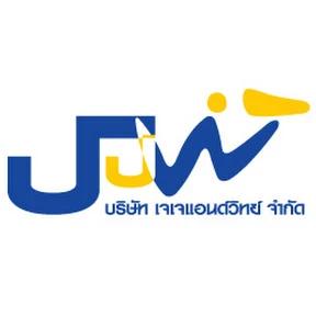 image gallery