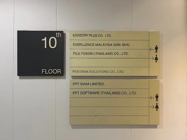 image gallery