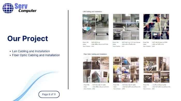 image gallery
