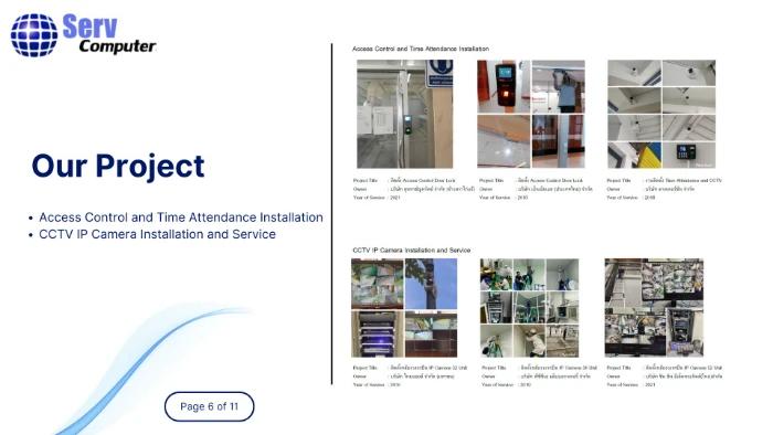 image gallery