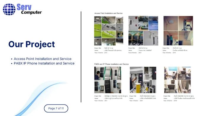 image gallery