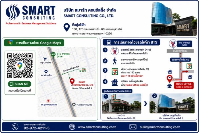image gallery