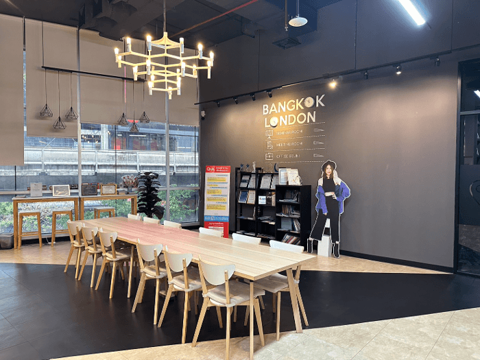 image gallery