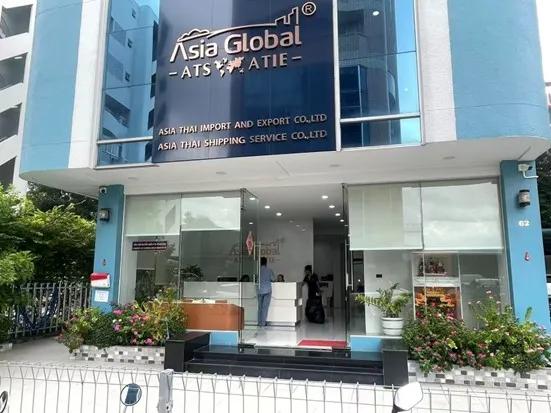 image gallery