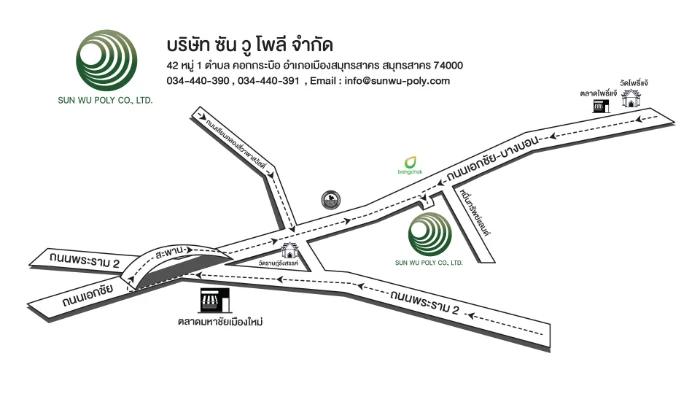 image gallery